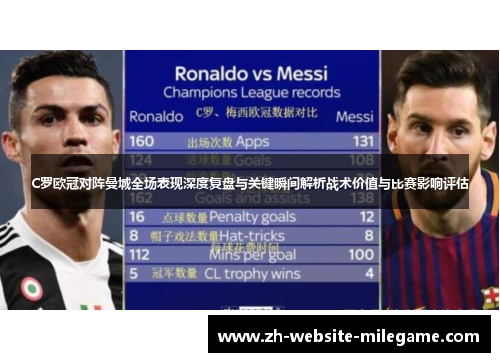 C罗欧冠对阵曼城全场表现深度复盘与关键瞬间解析战术价值与比赛影响评估