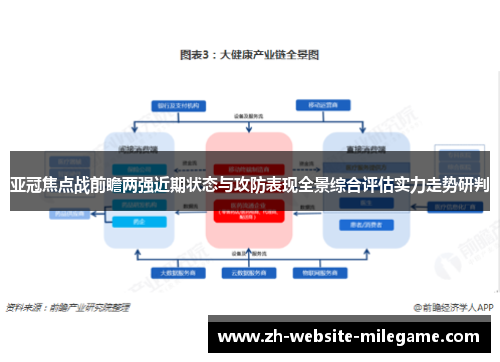 亚冠焦点战前瞻两强近期状态与攻防表现全景综合评估实力走势研判