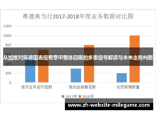 从加维对阵德国表现看意甲整体回暖的多重信号解读与未来走势判断