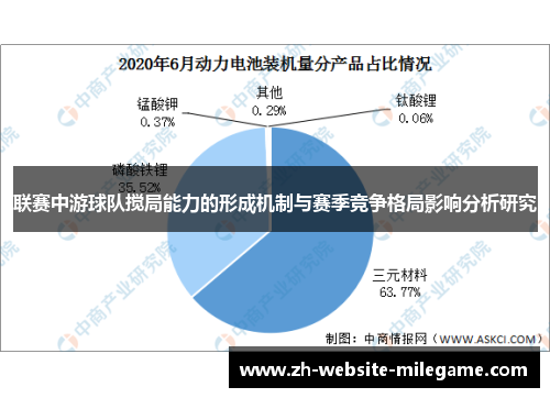 联赛中游球队搅局能力的形成机制与赛季竞争格局影响分析研究